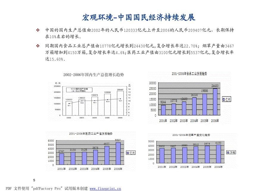 新《商业计划书、可行性报告》防伪包装公司私募融资商业计划书8_第5页