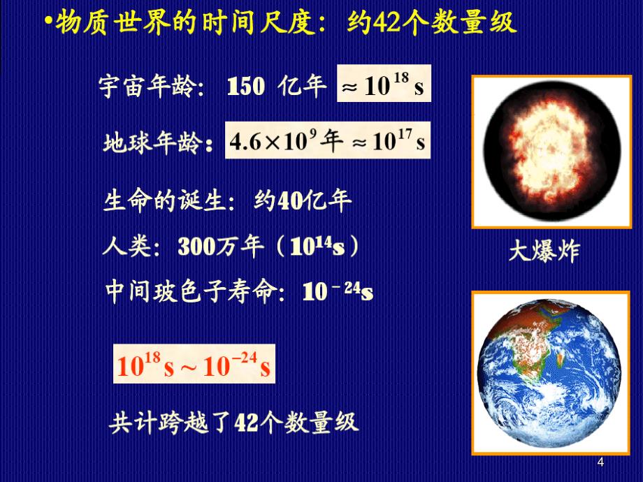 大学物理绪论ppt课件_第4页