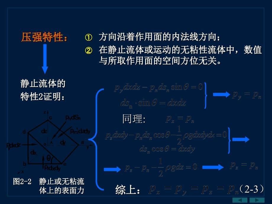 气体动力学基础chapter2ppt课件_第5页