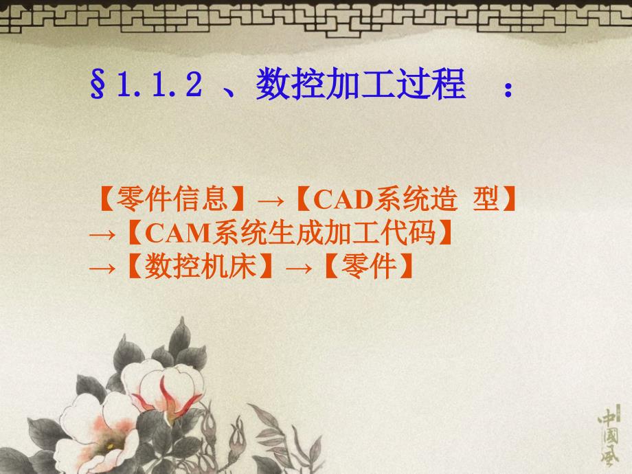 《CAXA制造工程师》PPT课件.ppt_第4页