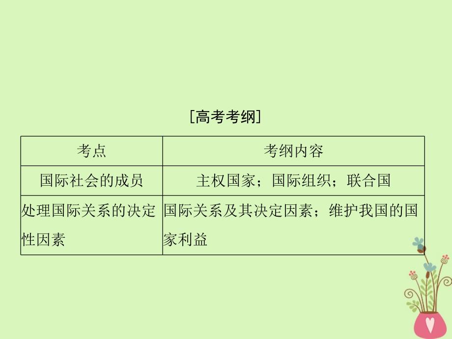 政治第四单元 当代国际社会 第八课 走近国际社会课件 新人教版必修2_第2页