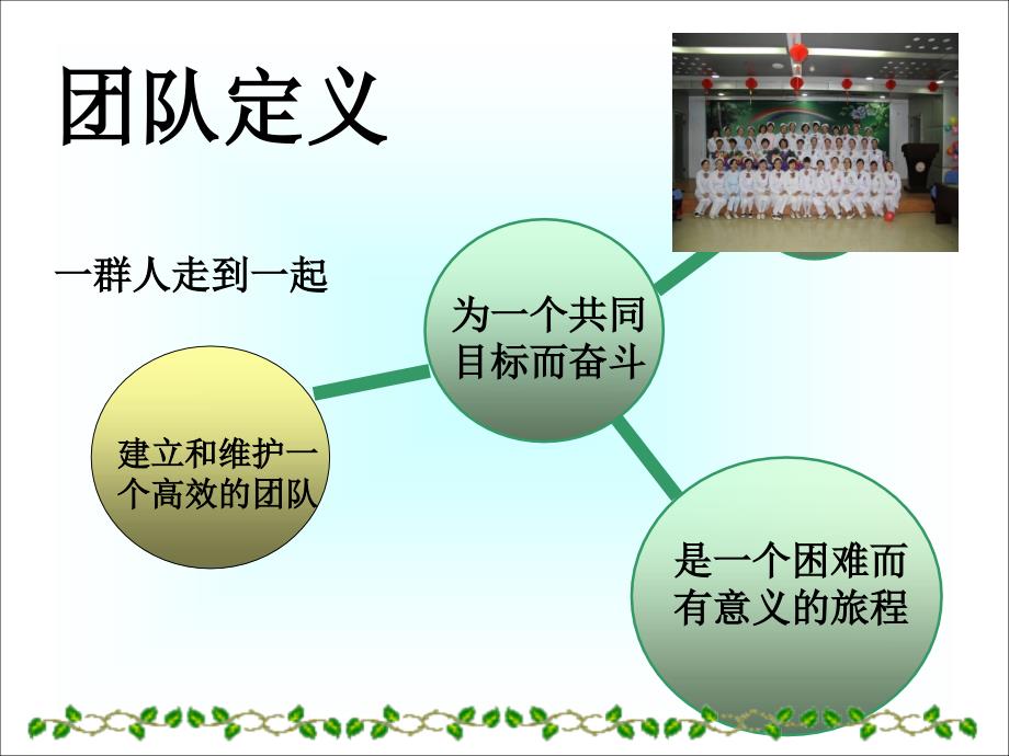 护理团队与文化建设课件_第3页