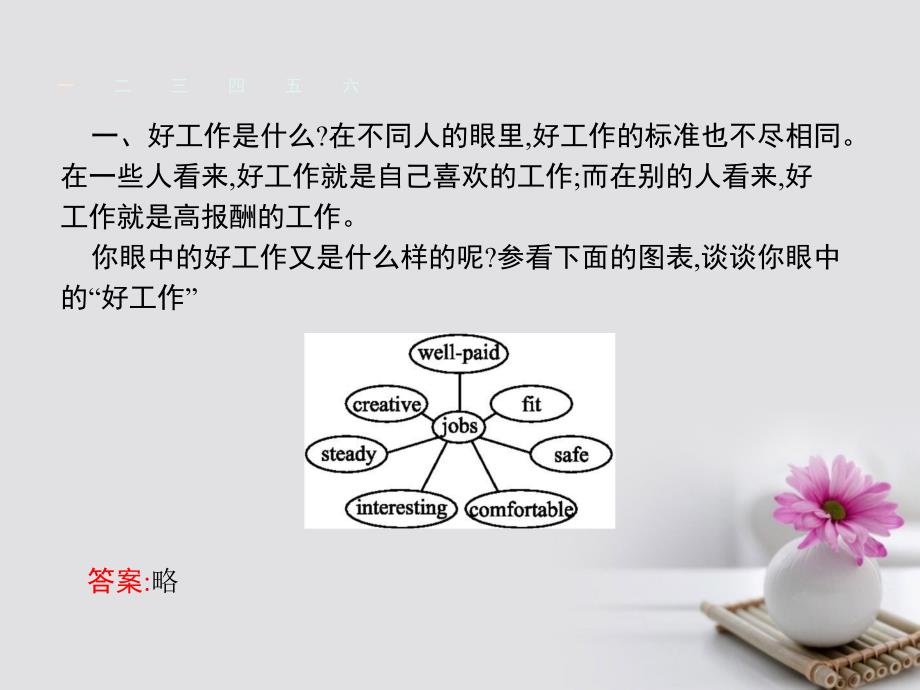 高中英语Unit14Careers14.4Lesson4JobTrends课件北师大版必修5_第2页