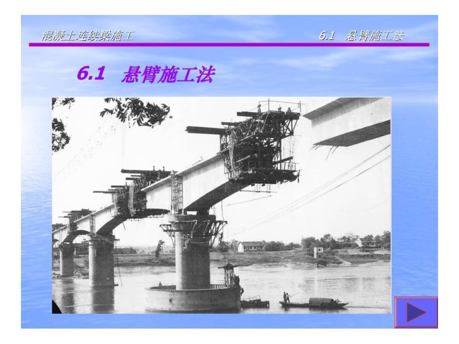 《混凝土连续梁施工》PPT课件.ppt_第2页