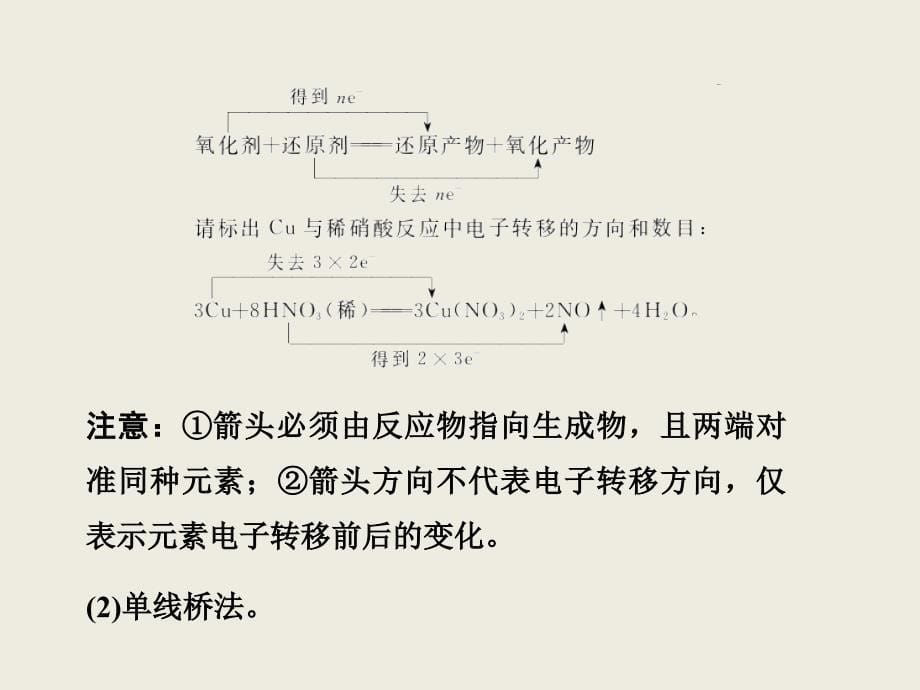 第2章第3讲氧化还原反应_第5页