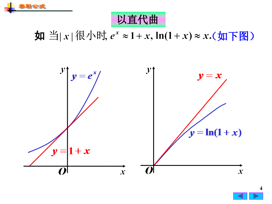 高等数学：3-3 泰勒(Taylor)公式_第4页