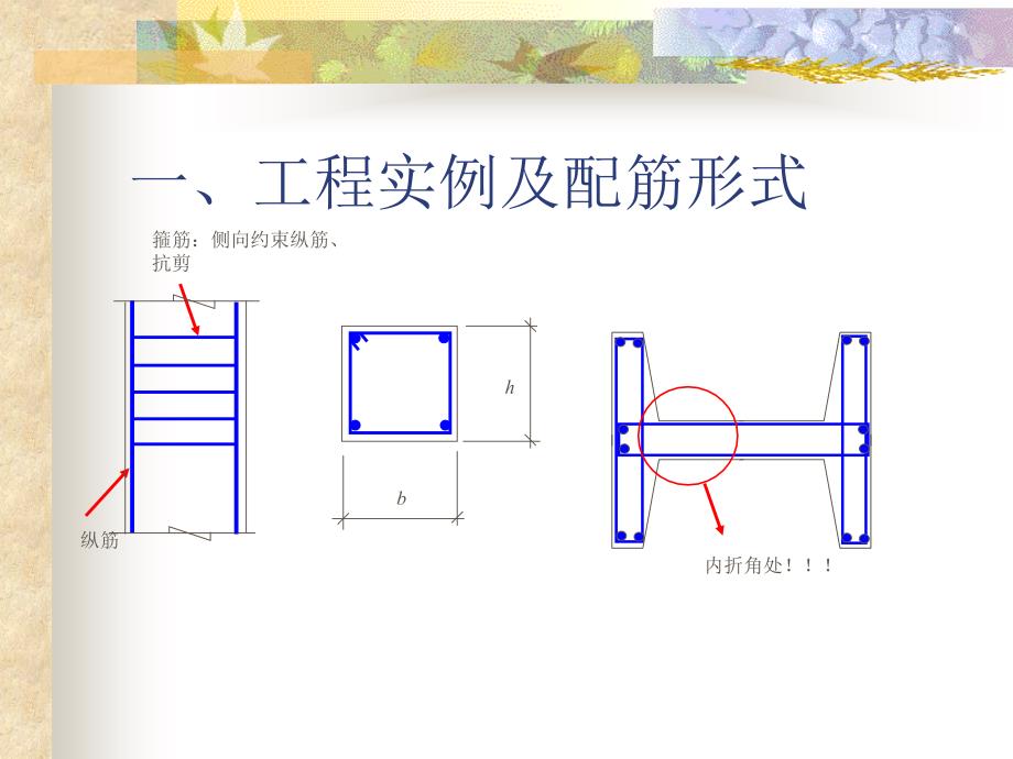 土木建筑第五章偏心受力构件正截面受力性能_第4页