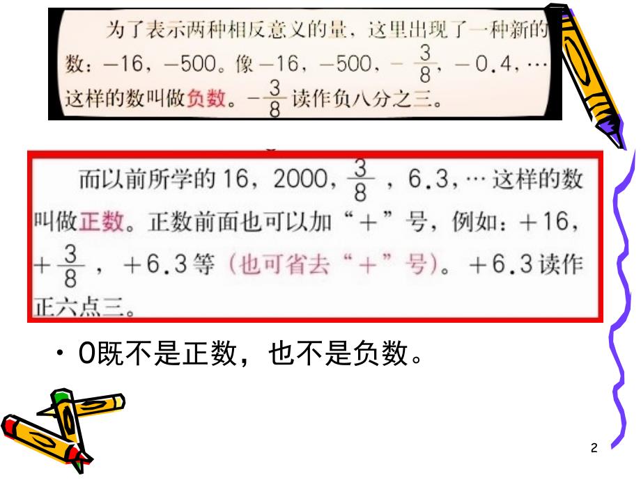 人教版六年级下册数学第一单元负数课堂PPT_第2页