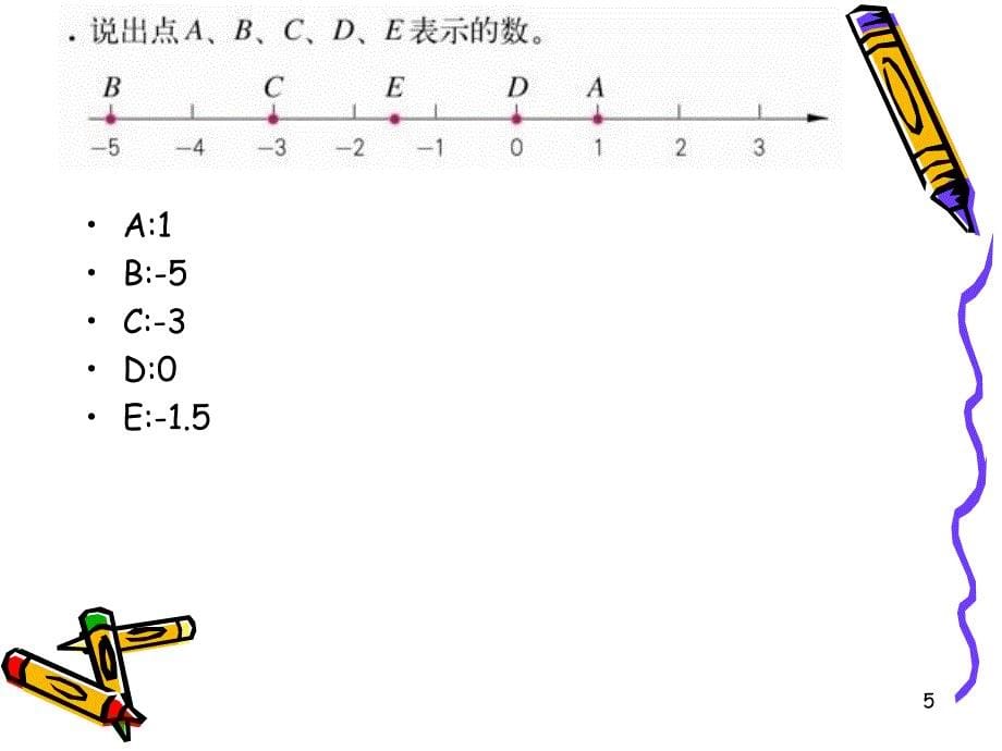 人教版六年级下册数学第一单元负数课堂PPT_第5页