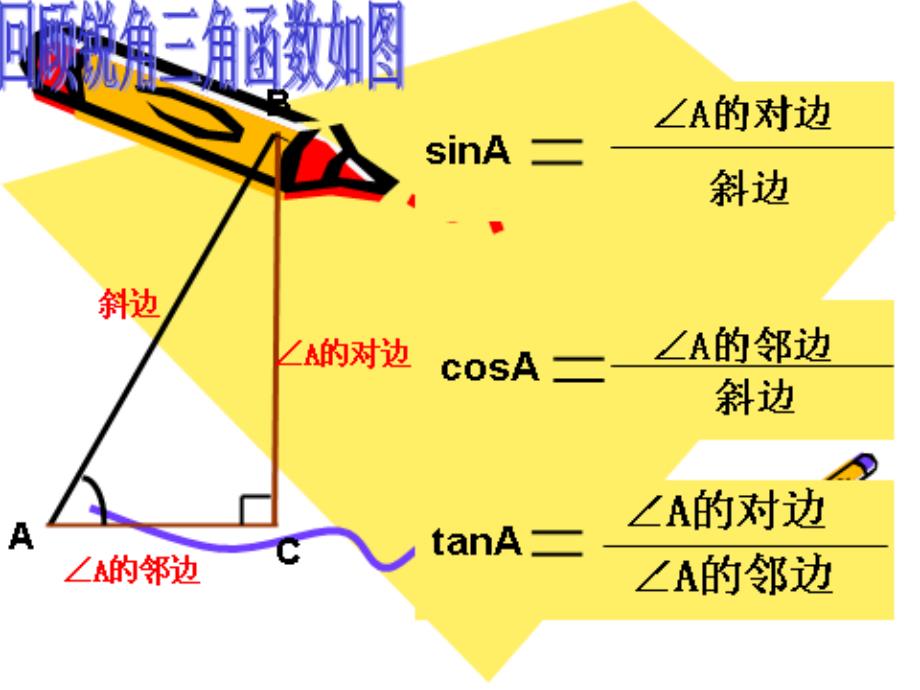 沪科版数学九上25.2锐角的三角函数值ppt课之一_第2页