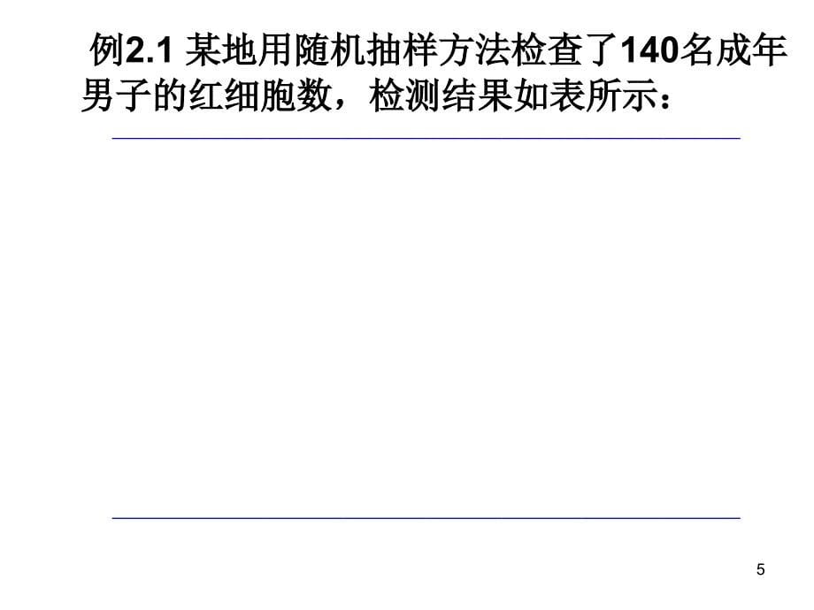 医学统计学第二讲计量资料的统计描述_第5页