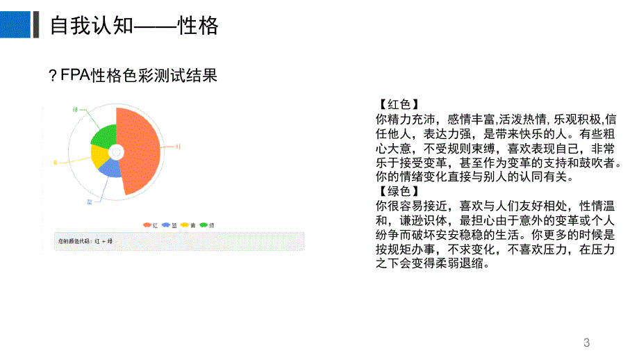 人生职业生涯规划设计报告_第3页