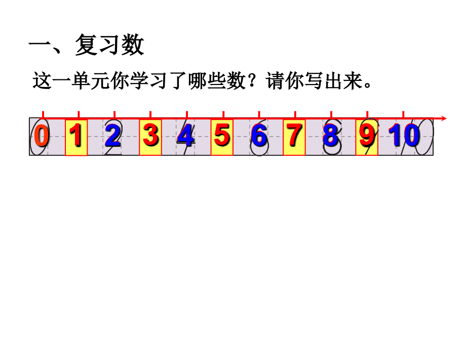 610的认识和加减法整理和复习_第2页