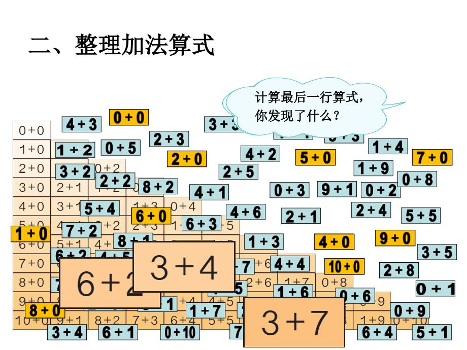 610的认识和加减法整理和复习_第4页