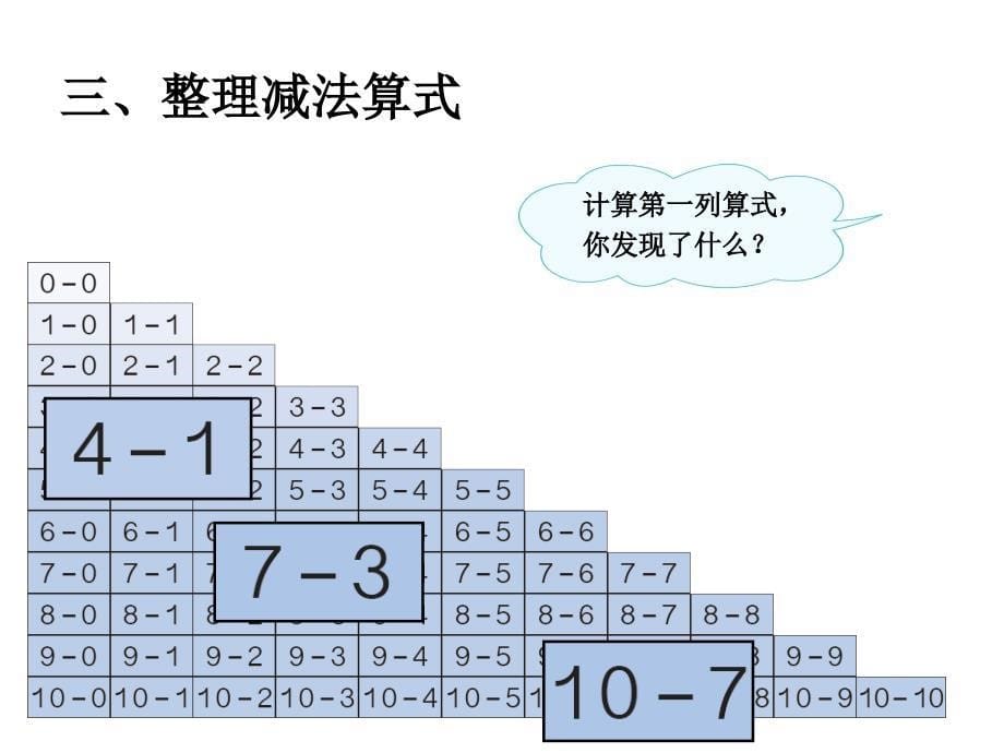 610的认识和加减法整理和复习_第5页