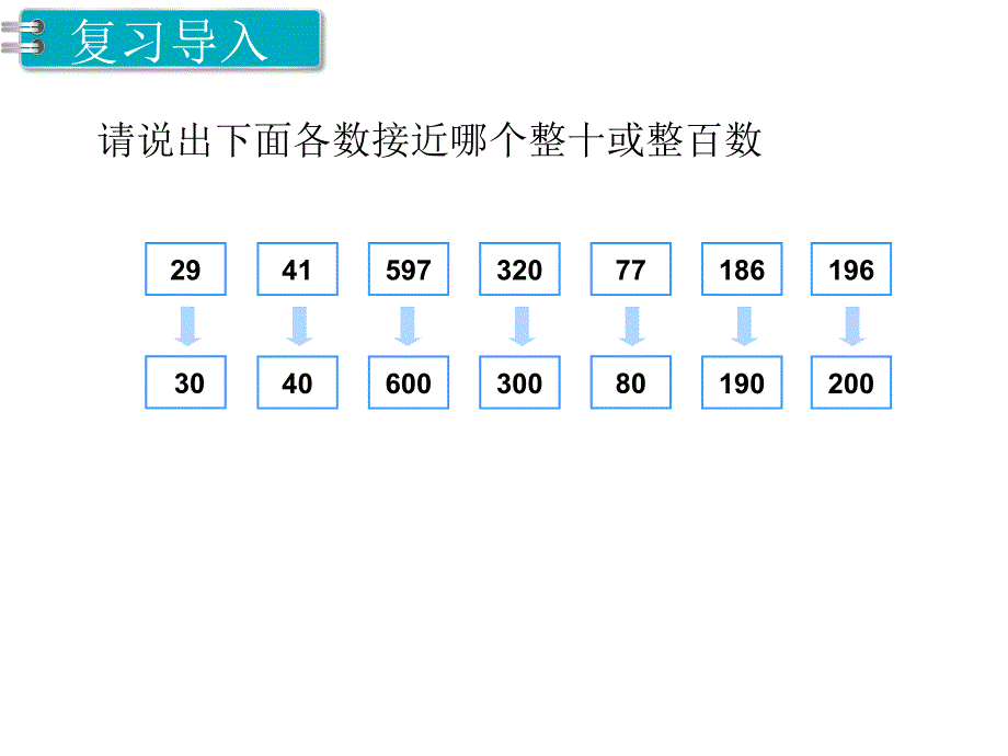 第7课时 乘法的估算PPT课件_第2页