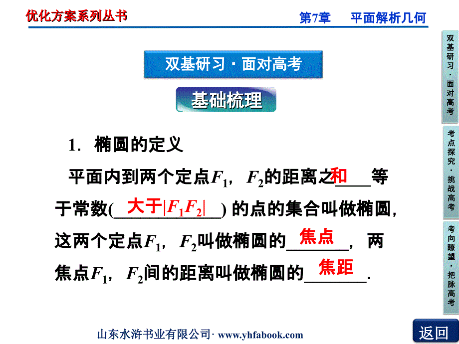 高三椭圆复习课_第3页