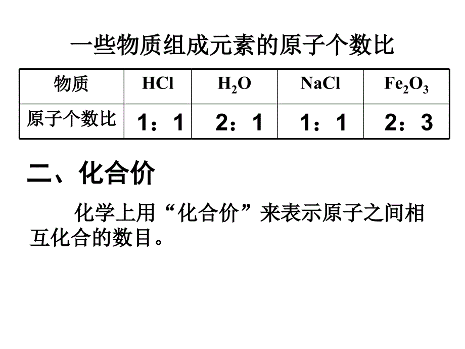 化学式与化合价2_第3页