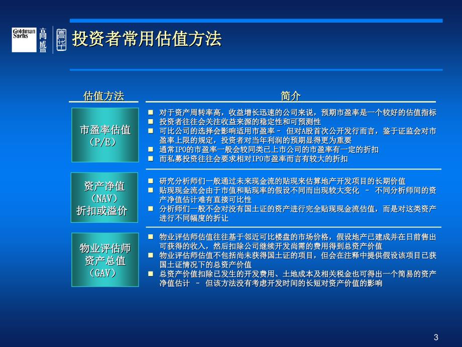 房地产企业估值简述_第3页