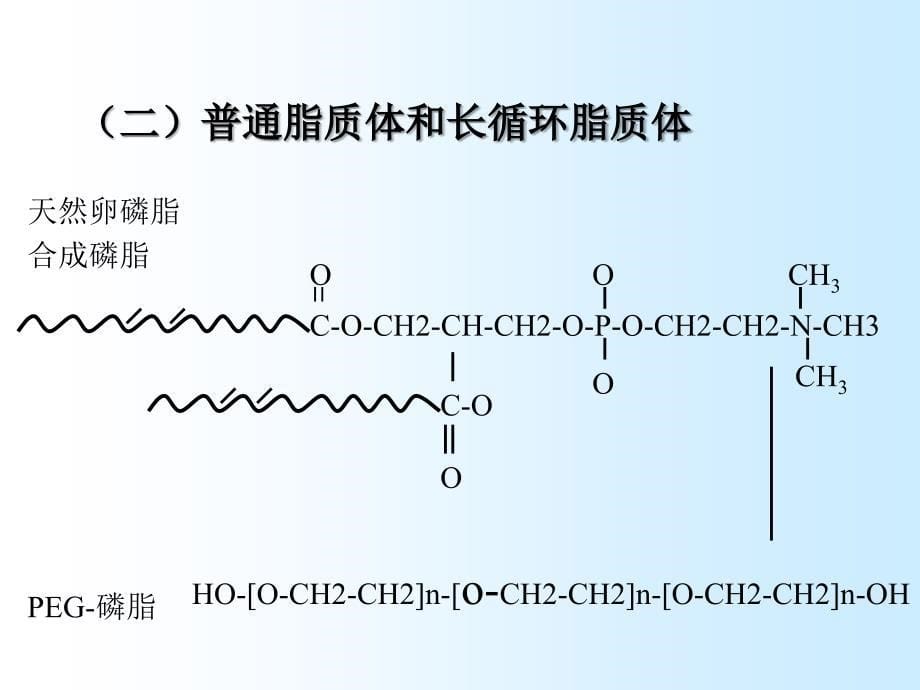 靶向给药系统的研究和发展_第5页