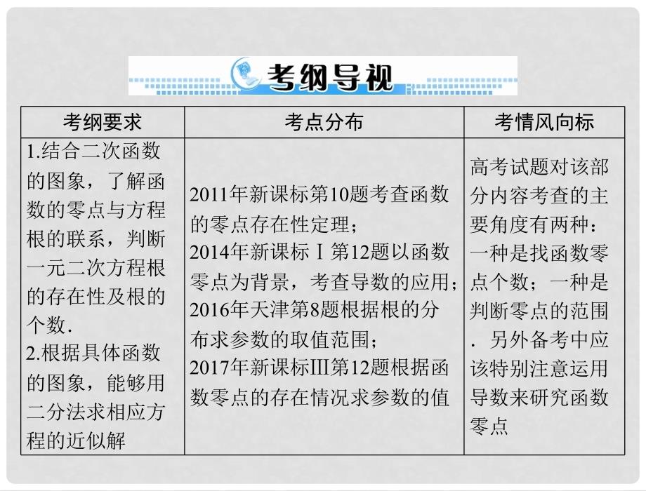 高考数学一轮复习 第二章 函数、导数及其应用 第12讲 函数与方程配套课件 理_第2页