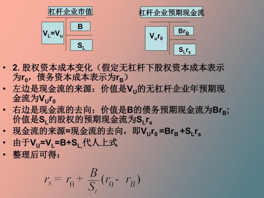 企业价值内涵_第5页