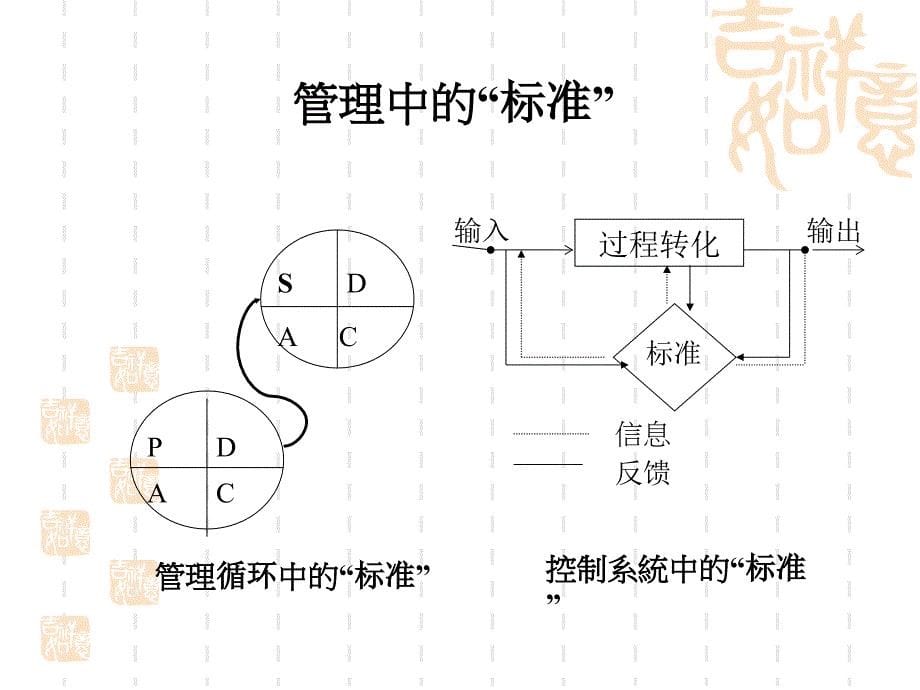 9作业测定课稿课件_第5页