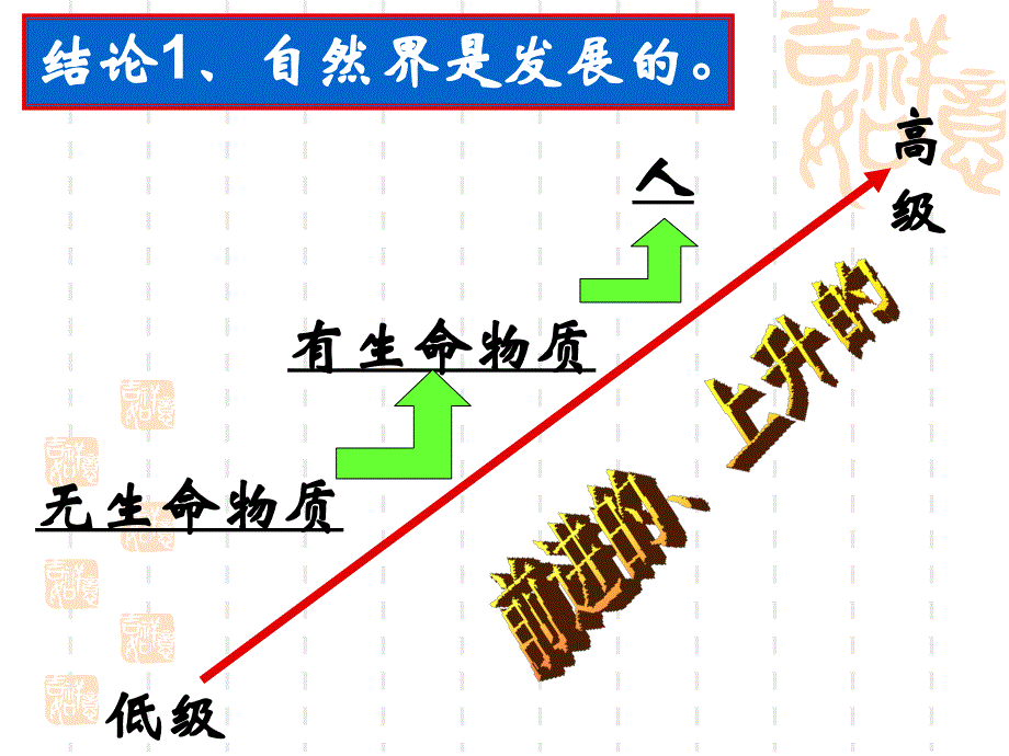 8.1世界是永恒发展的课件_第4页