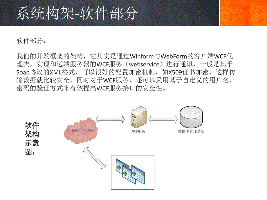 网格化管理平台简介课件_第4页