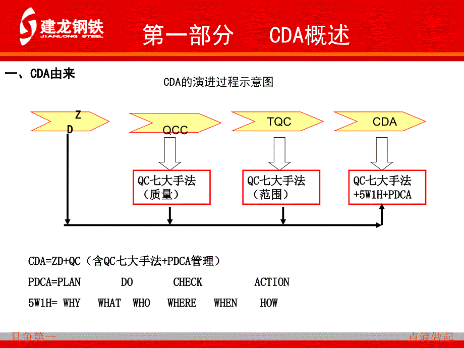 《活动步骤讲义》PPT课件.ppt_第4页