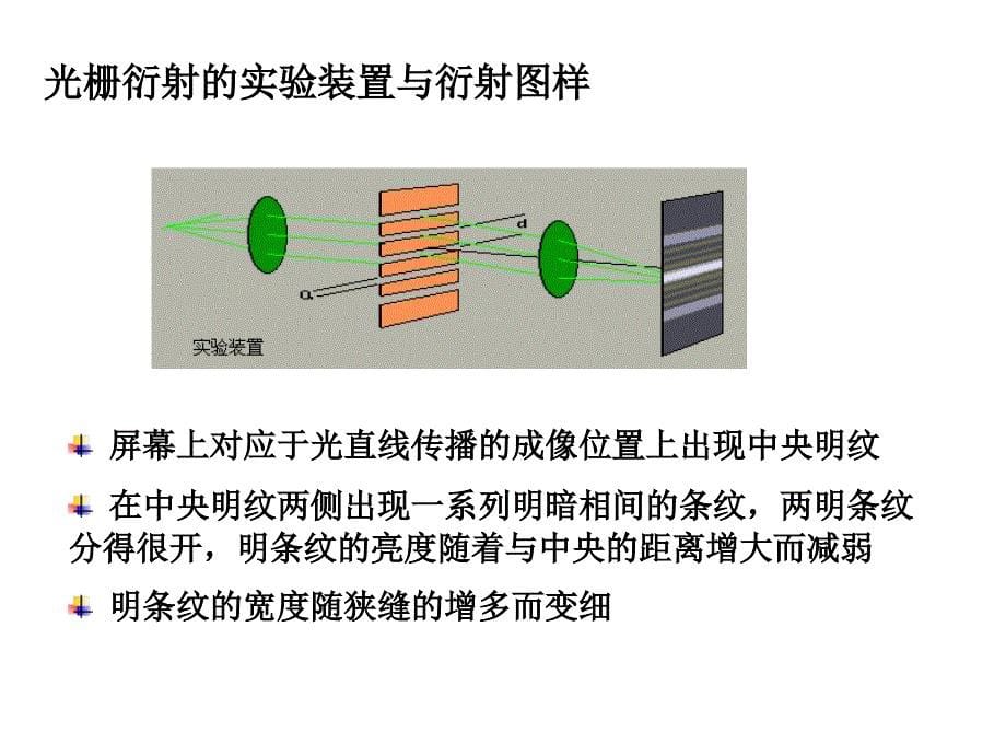 第五章衍射光栅_第5页