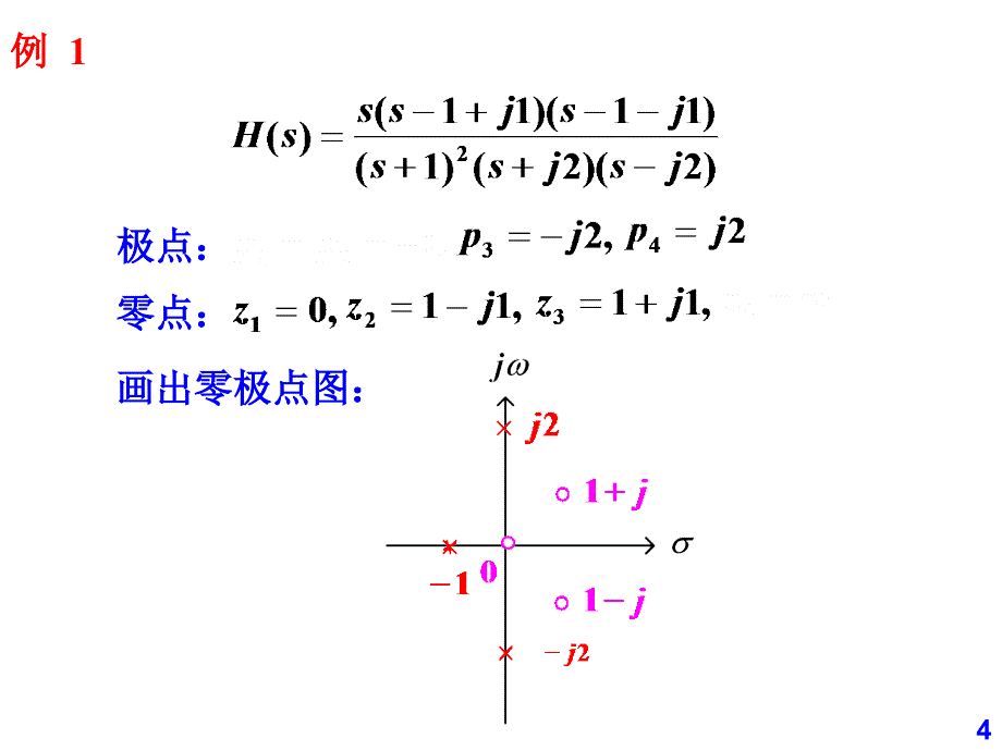 5.8系统函数零极点分布对系统时域特性的影响_第4页