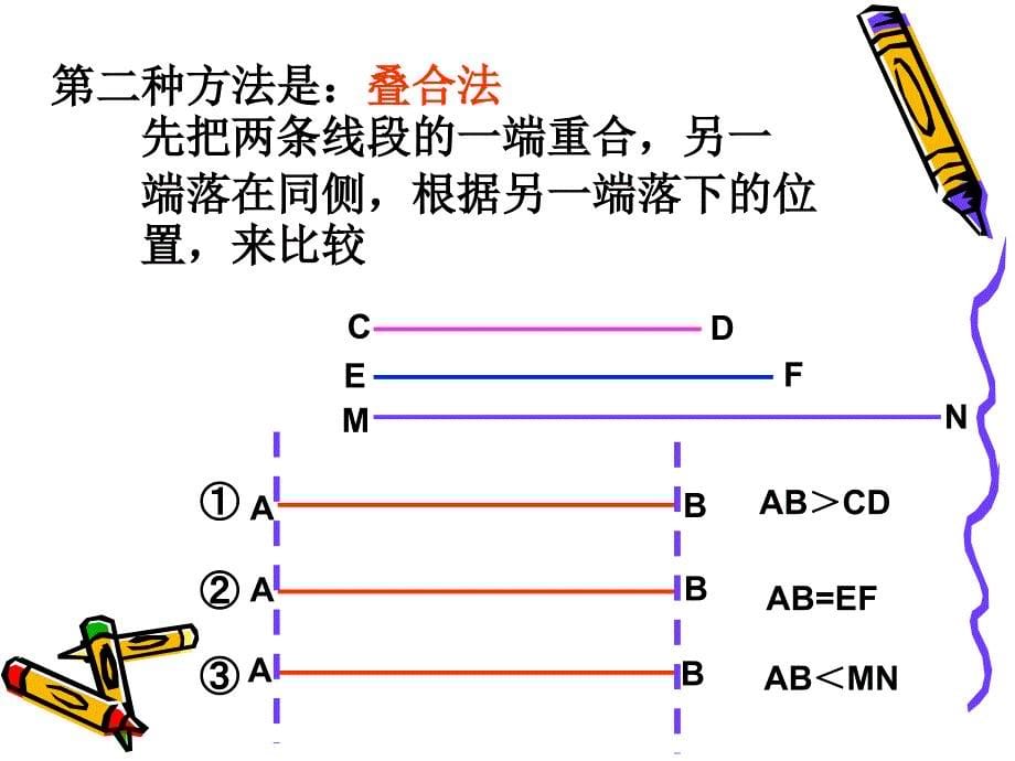 《线段的长短比较》课件_第5页