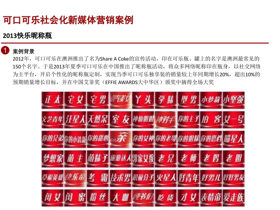 可口可乐社会化新媒体营销案例分析_第1页