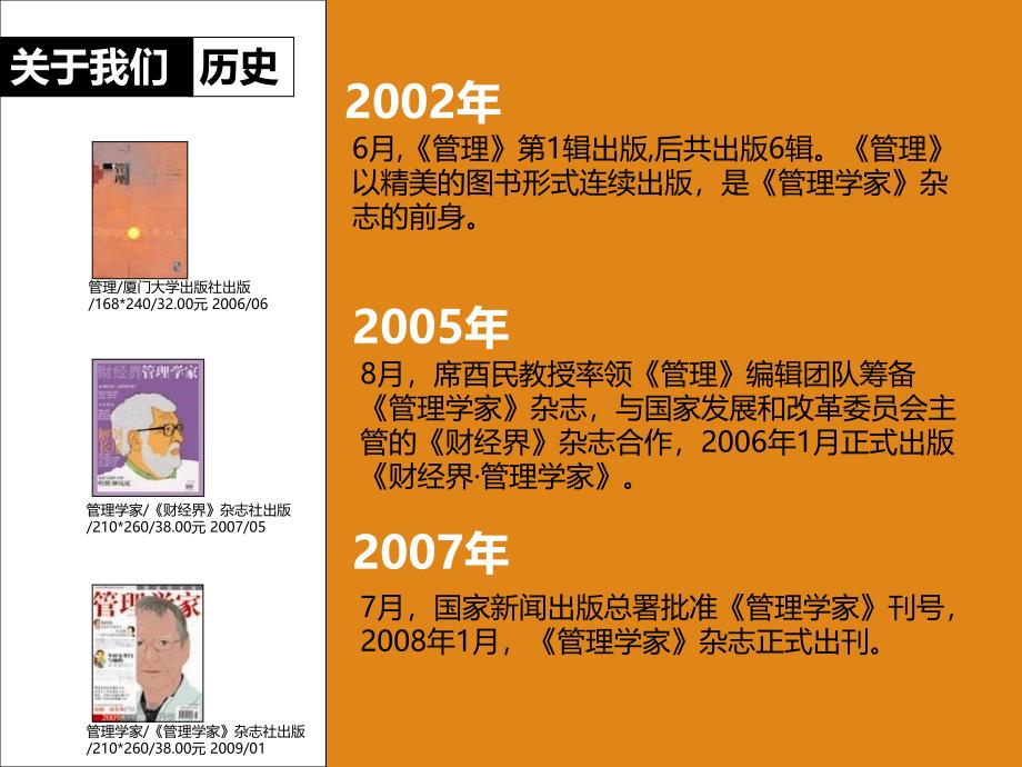 管理学家杂志介绍以及刊例ppt_第2页