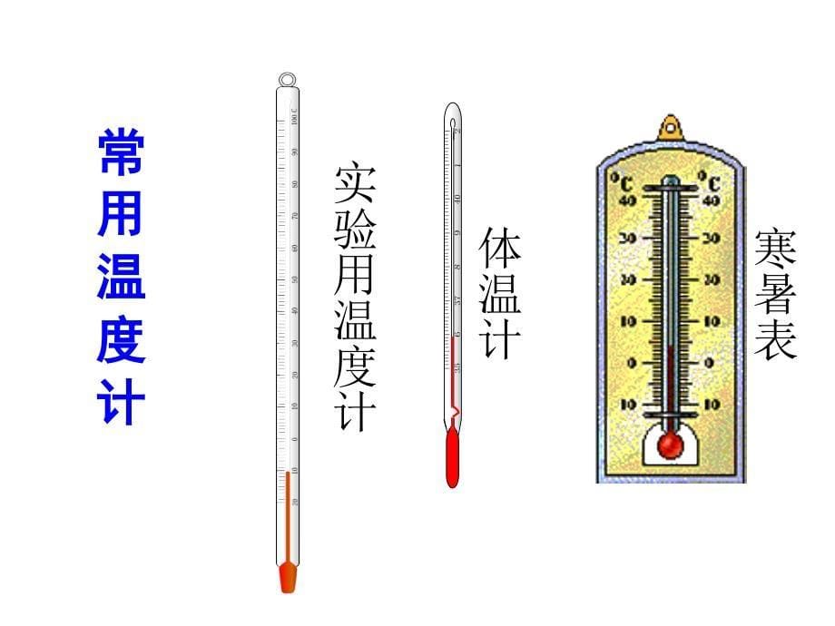 温度与温度计课件 (2)_第5页