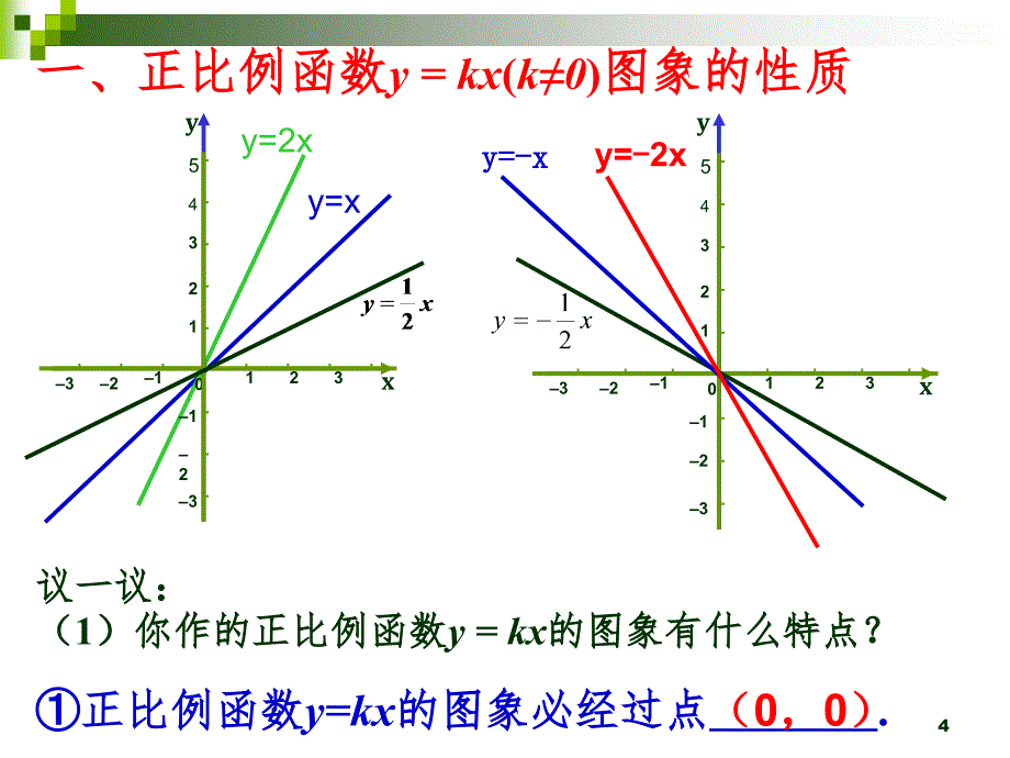 6.3一次函数的图象PPT精选文档_第4页