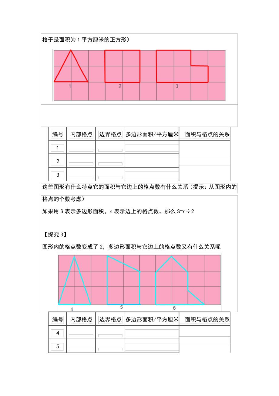 点阵中多边形的面积(皮克定理)_第2页