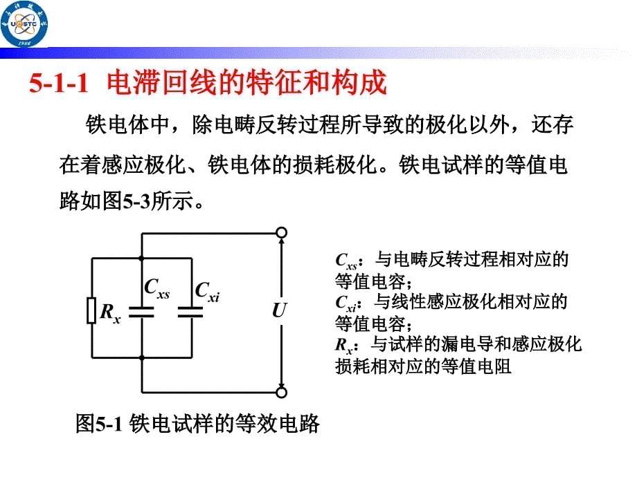 第五章 铁电材料测试_第5页