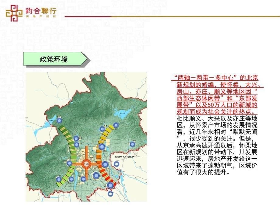 地产策划精品年北京怀柔房地产市场调研报告66页_第5页