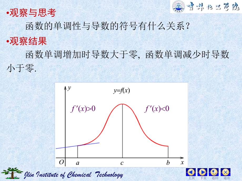 函数单调性的判别法_第3页