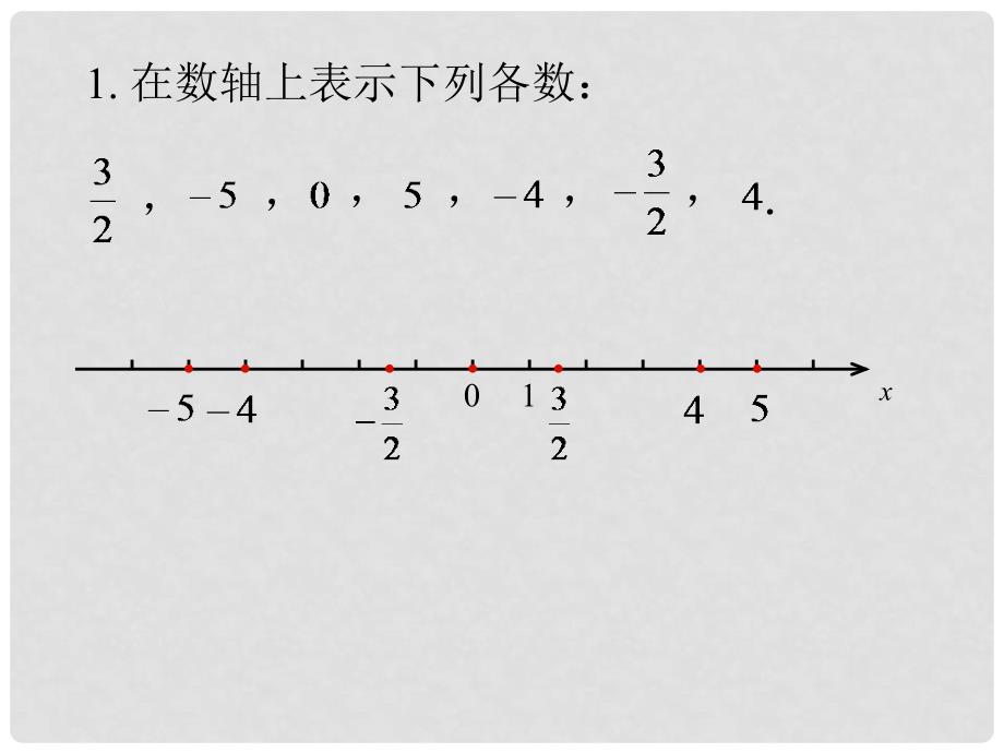 新人教七上数学1.2.3 相反数_第3页