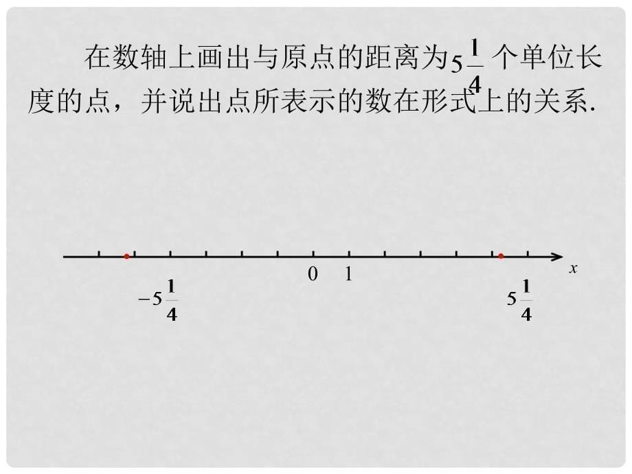 新人教七上数学1.2.3 相反数_第5页