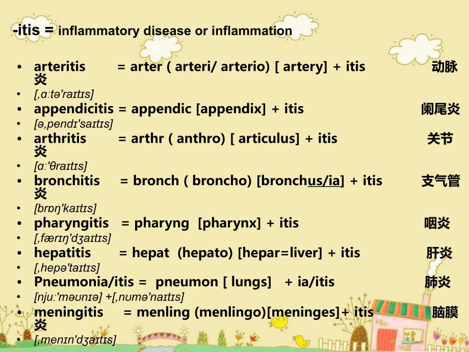 English Suffix_第3页