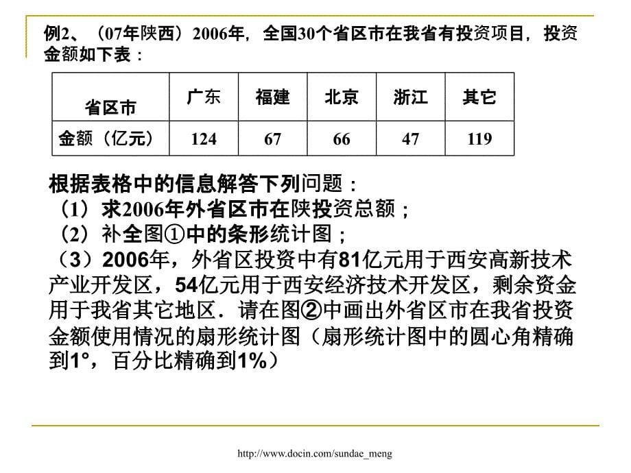 【中考】统计与概率_第5页