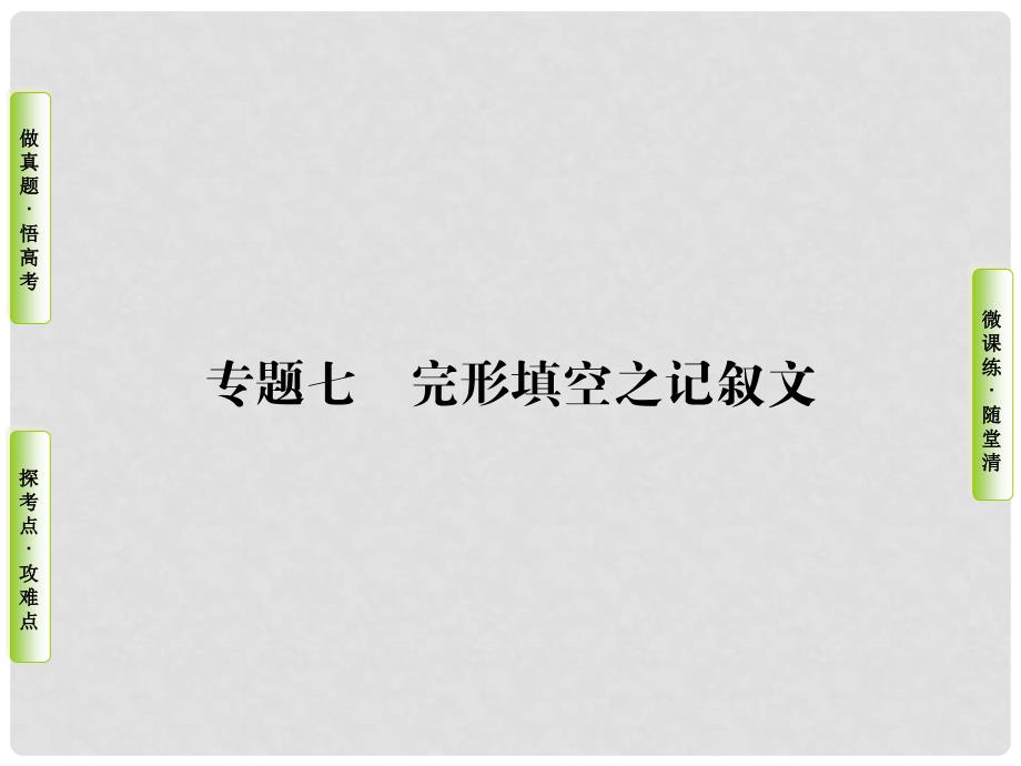 导学教程高三英语二轮复习 第一部分 高考题型攻略篇 高考题型之四 完形填空 专题七 完形填空之记叙文课件_第1页