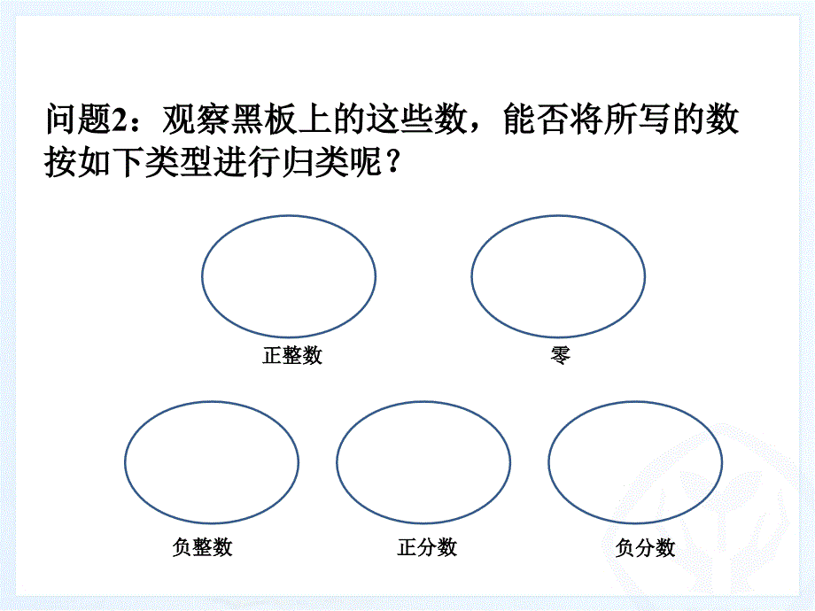 12有理数（第1课时）_第4页