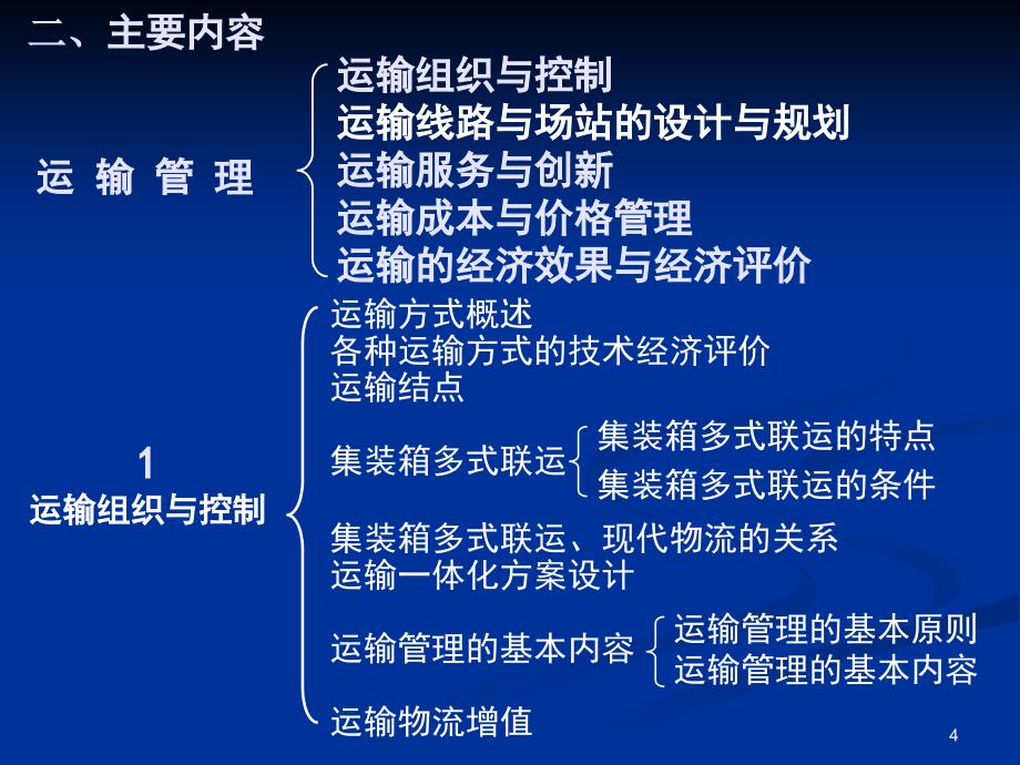 【大学课件】现代物流管理技术 运输管理PPT课件_第4页