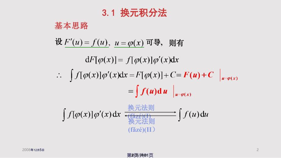 ch不定积分的换元法实用教案_第2页