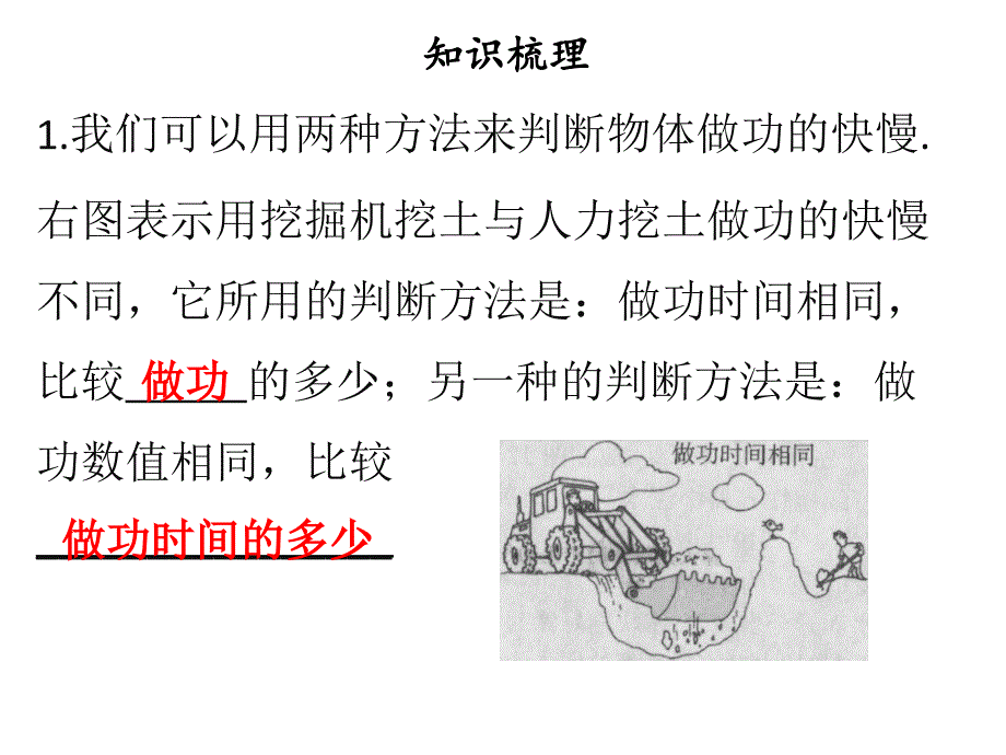 九年级物理上册11.2怎样比较做功的快慢习题课件新版粤教沪版_第3页